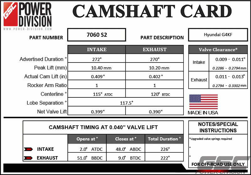 GSC P-D Hyundai Genesis Coupe 2.0L Turbo (G4KF) S2 Cams 272/270 Billet