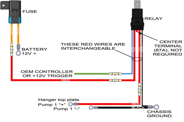 Radium Engineering Fuel Pump DIY Wiring Kit