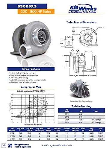 Borg Warner Turbo S300 S300SX3 60 68 T4 .91 A/R Twin Scroll 320-800 HP Journal
