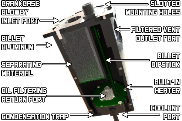 Radium Engineering Universal Air Oil Separator-Return (AOS-R)