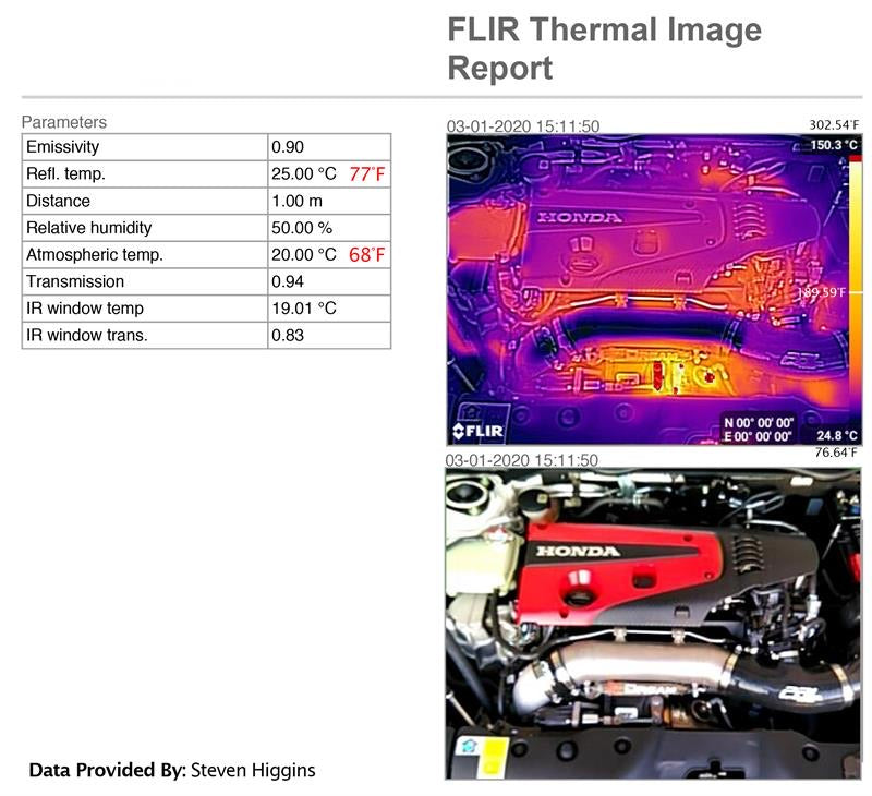 2017+ FK8 Honda Civic Type-R Titanium Turbocharger Inlet Pipe Kit