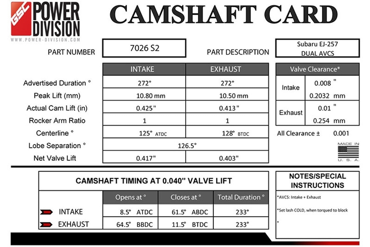 GSC P-D 08+ STi S2 Cams 272/272 Billet